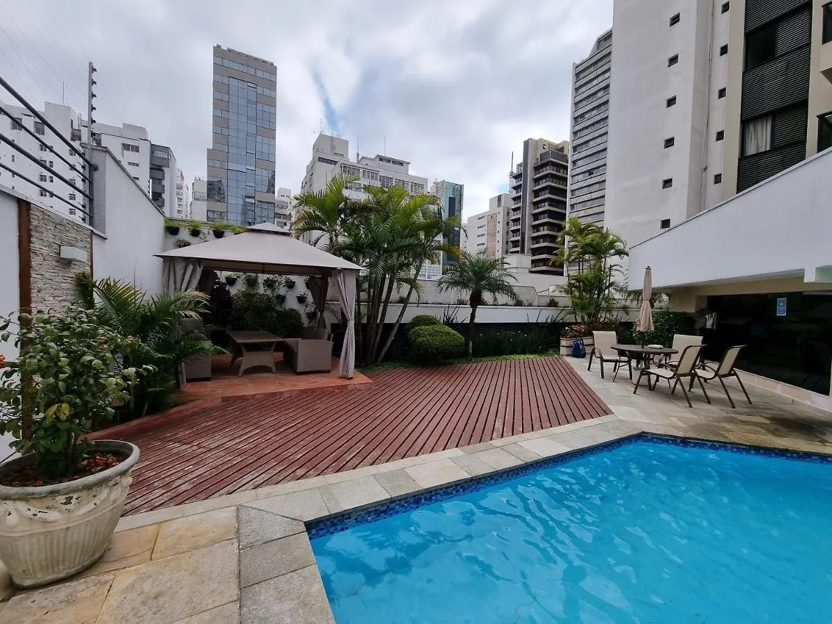 H4 Fortune Jardins Sao Paulo Hotel